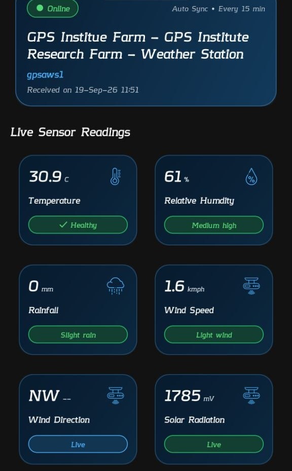 App Live Readings