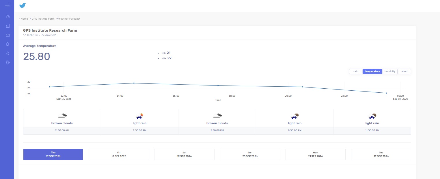 Web Weather Forecast